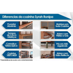 Armário Cozinha Syrah 2 Peças – Ronipa – Castanho / Chumbo